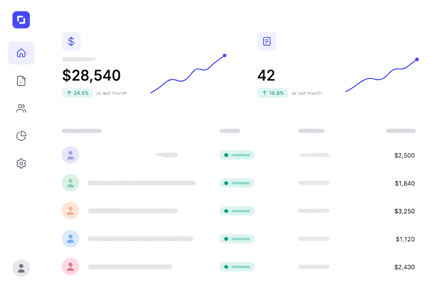 Synceros Tools dashboard preview showing invoices and revenue